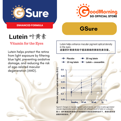 GoodMorning GSure Plant-Based Complete Nutritional Beverage 850gm