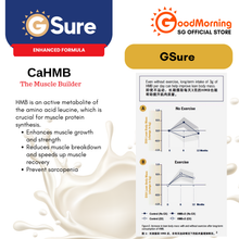 GoodMorning GSure Plant-Based Complete Nutritional Beverage 850gm